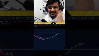 What is Hedging?  