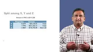 The optimal allocation between risky and risk-free assets - Creating a Portfolio