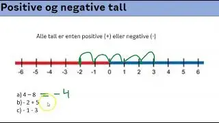Regning med negative tall