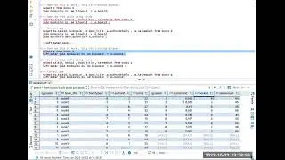 Left outer Join in MySQL, For SQL Developers