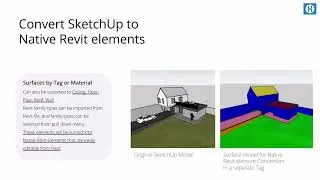 202512 EN SketchUp Revit Export Helix