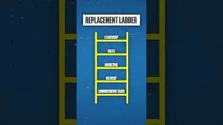The Replacement Ladder