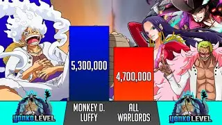 Luffy Vs Warlords - SP Senpai