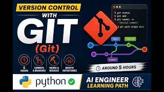 Version Control with Git | Complete Hands-On Git Course for Beginners