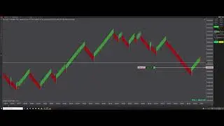 🚀$1,000 NinjaTrader Automation To Make Money Online