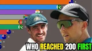 ODI Wickets Race Who Reached 200 First?