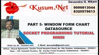 PART 5- WINDOW FORM CHART DATASOURCE  || WEB API, BOOTSTRAP, C# TUTORIAL, JAVASCRIPT TUTORIAL