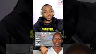 We Built Perfect BALD NBA Players! 🏀😭 
