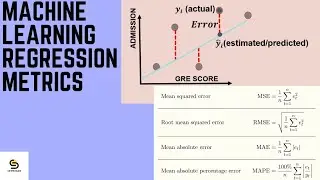 📊 