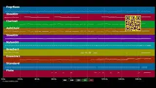 🎵 Der Zar und das Mädchen - Mireille Mathieu (MIDI individual tracks) 🎹