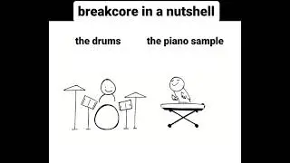 breakcore in a nutshell but its the highest quality possible