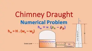 Chimney Draught | Static Draught | Numerical Problem | Natural Draught | Height of the chimney |