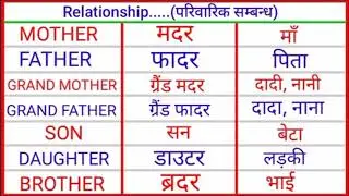 Name of relationship hindi and english. Relationship name. | Relative Name