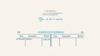 LBLS 2018 An Excercise on VAT