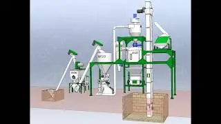 Video Of 1-2T/H Animal Poultry Livestock Feed Pellet Production Line Installation