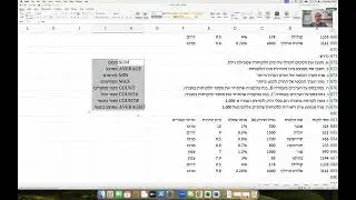 מפגש תמך 4 - ניתוח מידע עסקי ממוחשב (אקסל) - קבוצת 18:30 - פונקציות בסיסיות