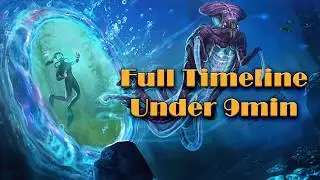 Everything That Happened Before Subnautica 2