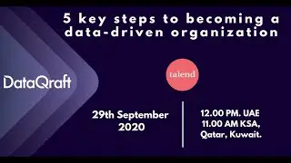 Talend Webinar | DataQraft