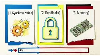 The Ultimate Operating Systems Crash Course: Synchronization, Deadlocks & Memory (Exam Prep)