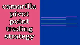 Camarilla pivot point trading strategy