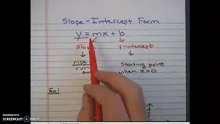 Slope-intercept form quick review