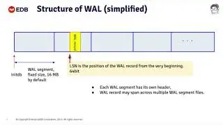 Parallel Recovery in PostgreSQL: Koichi Suzuki - PGCon 2023