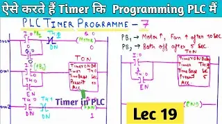 #PLC