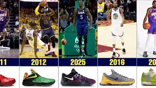 Kevin Durant - The Evolution Of KD Sneakers 2008-2025