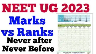 NEET 2023 MARKS VS RANKS COMPARE TO 2022, 2021 & 2020