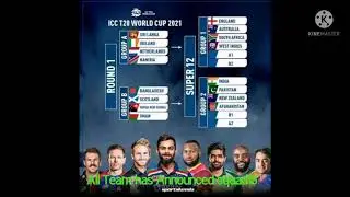 Icc t20world Cup 2021 all team squad list