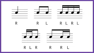 Basic rhythms with sticking for drums 🥁🎵