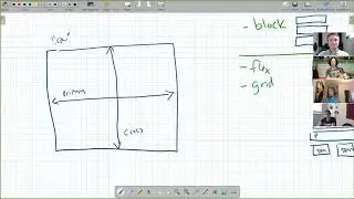 Intermediate CSS