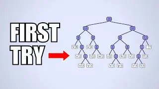 Huffman Encoding First Try