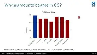 CS450   S21   33   01  PhD intro