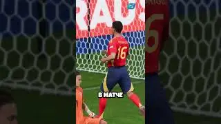 промотал Финал ЕВРО в EA FC 24