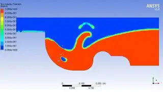 Ansys Fluent Multiphase Flow Analysis