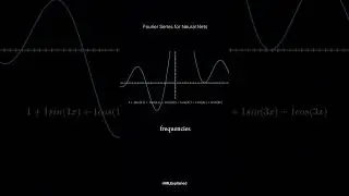 Fourier series for Neural networks  #deeplearning #machinelearning #ai
