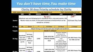 NABARD Grade A 2024 30 Days PRIORITY schedule
