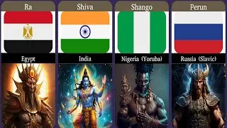 Famous Gods from Different Countries | Gods Worshipped Across Different Religion | Part 3 Data lists