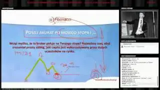 Dlaczego powinieneś się bać swojego Stop Lossa na rynku FOREX?