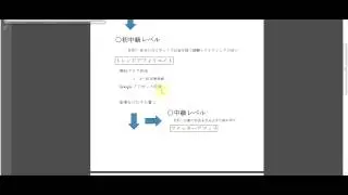 Googleアドセンスの申請 （初中級編 第５回）