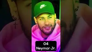 Top 10 football players in the world #football #soccer #messi #neymar #mbappe