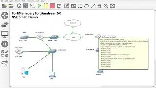 4 NSE 5 Adding FortiGates to the FortiManager for Central Management
