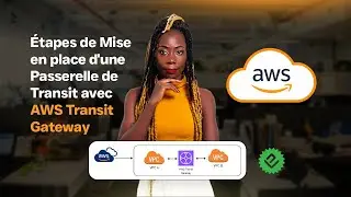 Étapes de Mise en Place d'une Passerelle de Transit avec AWS Transit Gateway