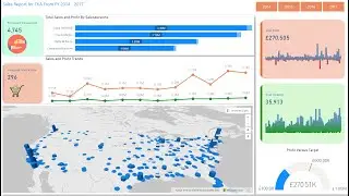 Animation With Azure Map and New Card Features on Power BI #shorts