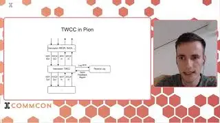 Bandwidth Estimation from Scratch - Mathis Engelbart