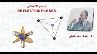 أسطح الانعكاس Reflection planes