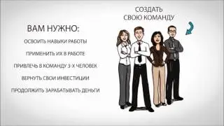 Бизнес пак VIPCLUB pro