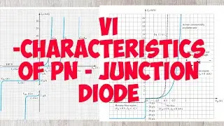 Lec_13|v-i characteristics of the PN junction diode|forward v characteristic|reverse v character