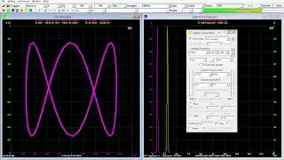Lissajous Pattern on a Sound Card Oscilloscope & Signal Generator without any Physical Connection